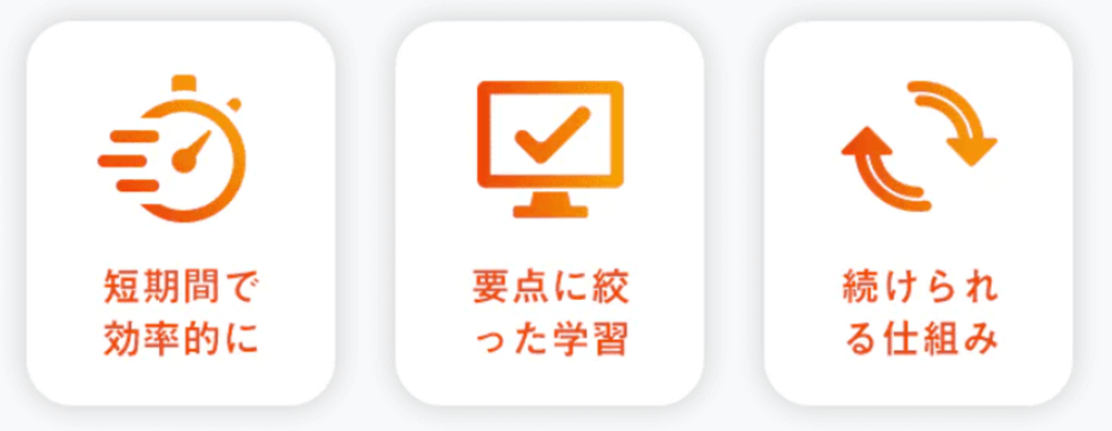 スタディング